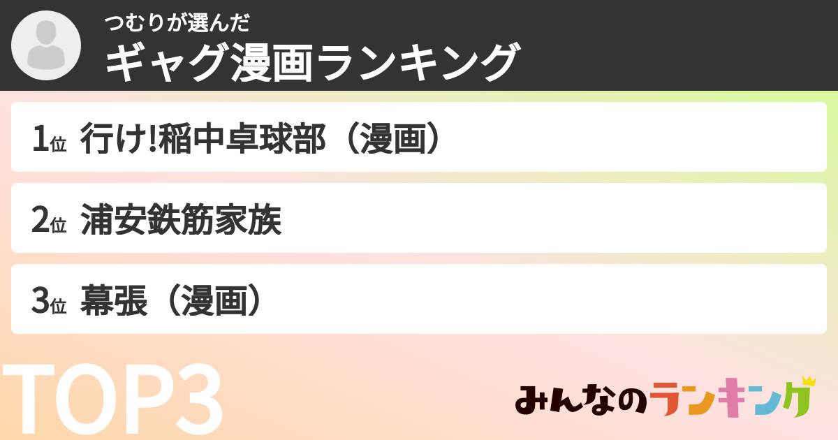 つむりさんの「ギャグ漫画ランキング」
