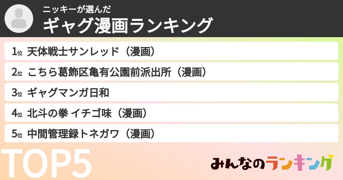 ニッキーさんの「ギャグ漫画ランキング」