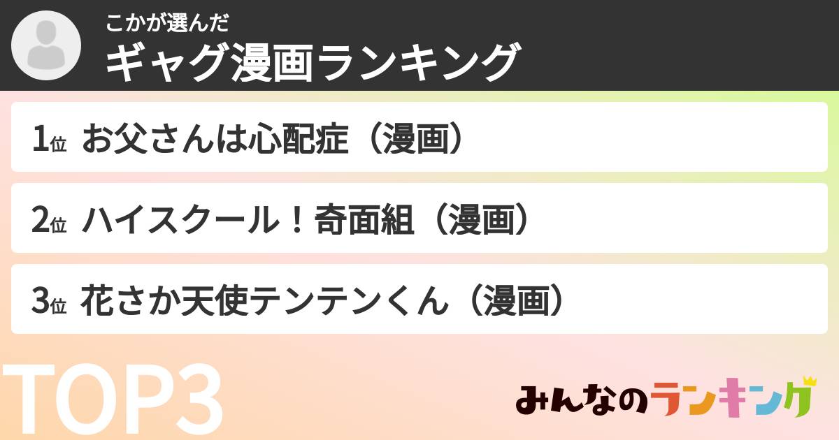 こかさんの「ギャグ漫画ランキング」
