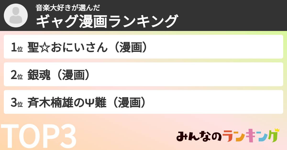 音楽大好きさんの「ギャグ漫画ランキング」