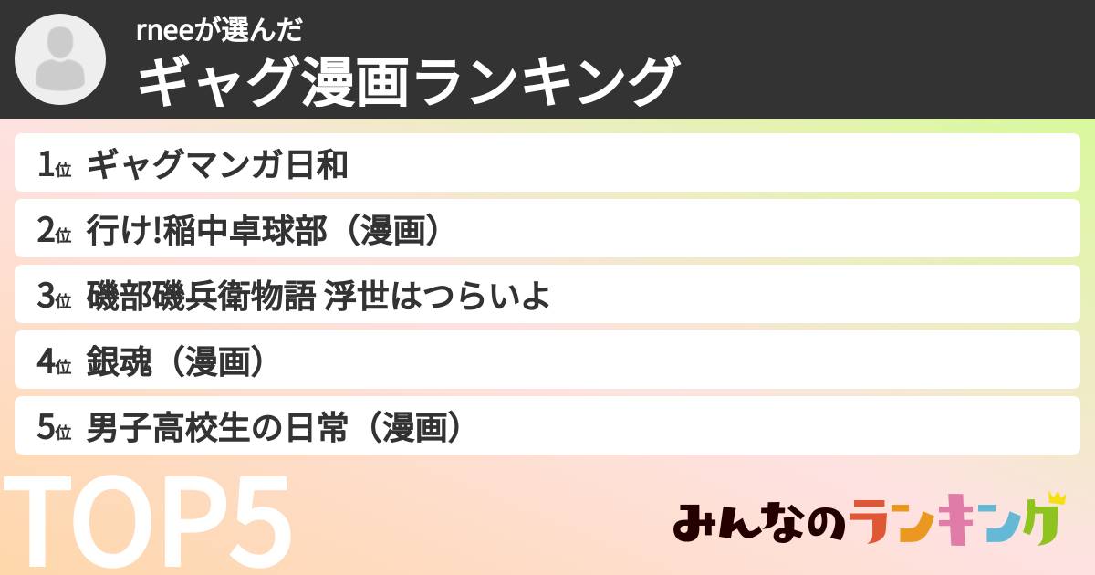 rneeさんの「ギャグ漫画ランキング」