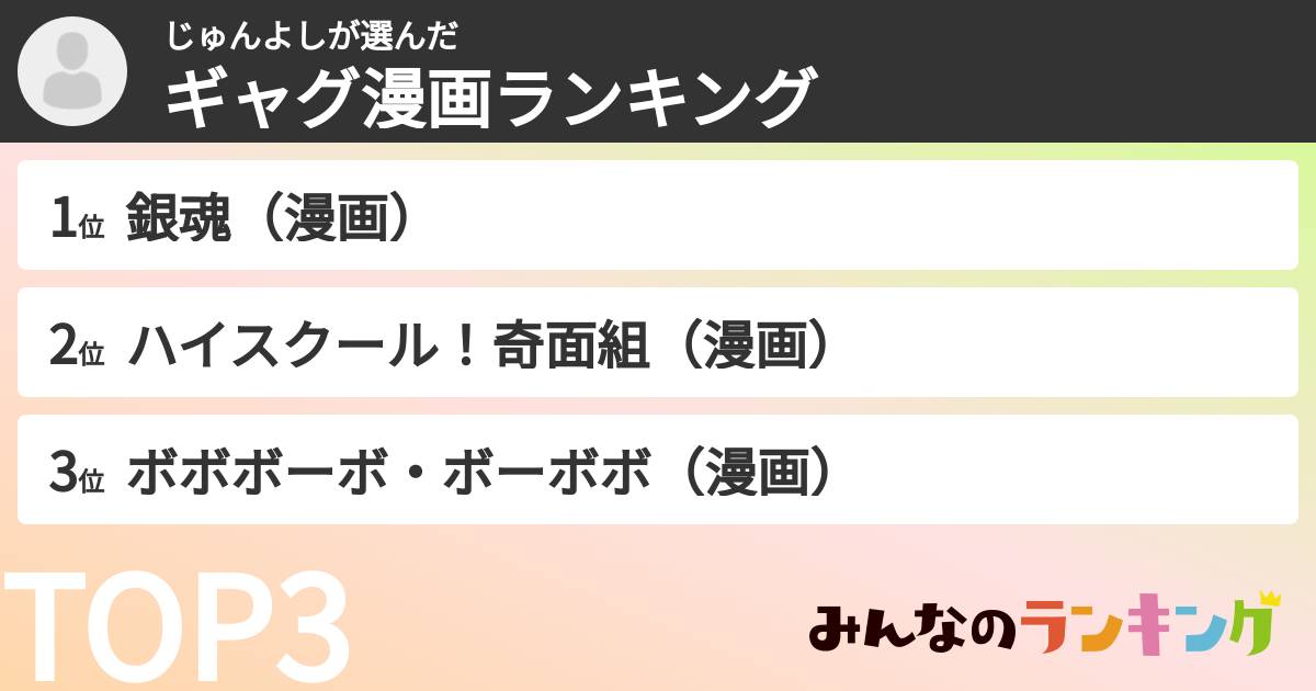 じゅんよしさんの「ギャグ漫画ランキング」