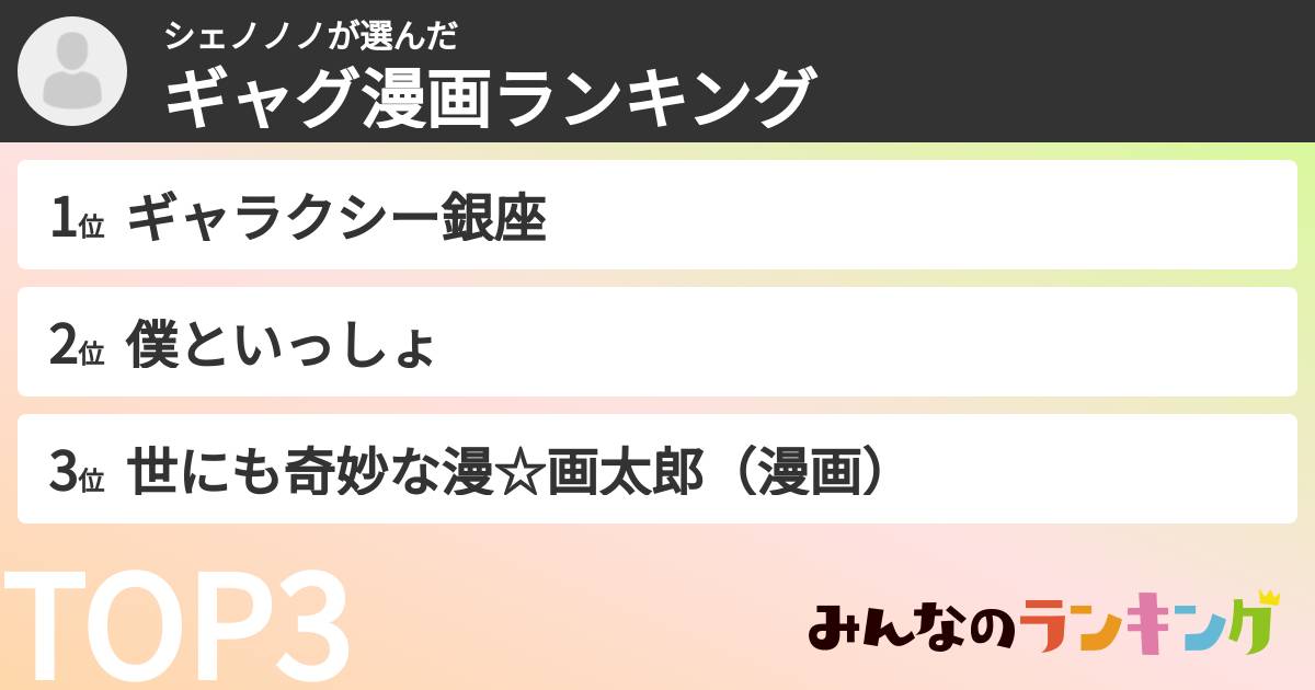 シェノノノさんの「ギャグ漫画ランキング」