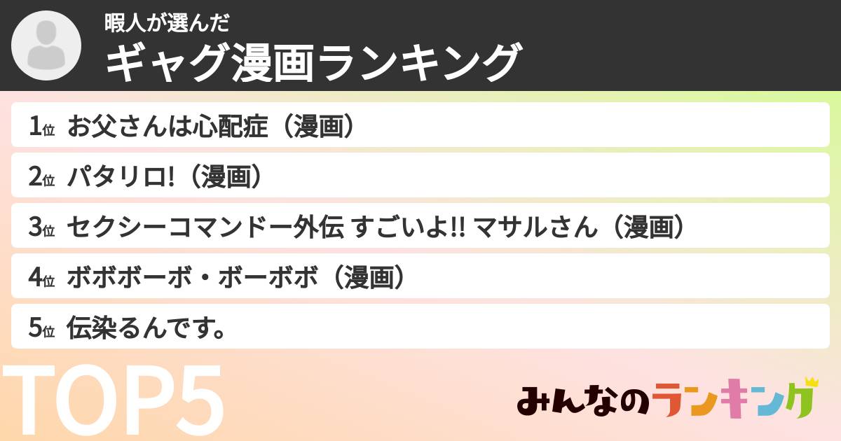 暇人さんの「ギャグ漫画ランキング」