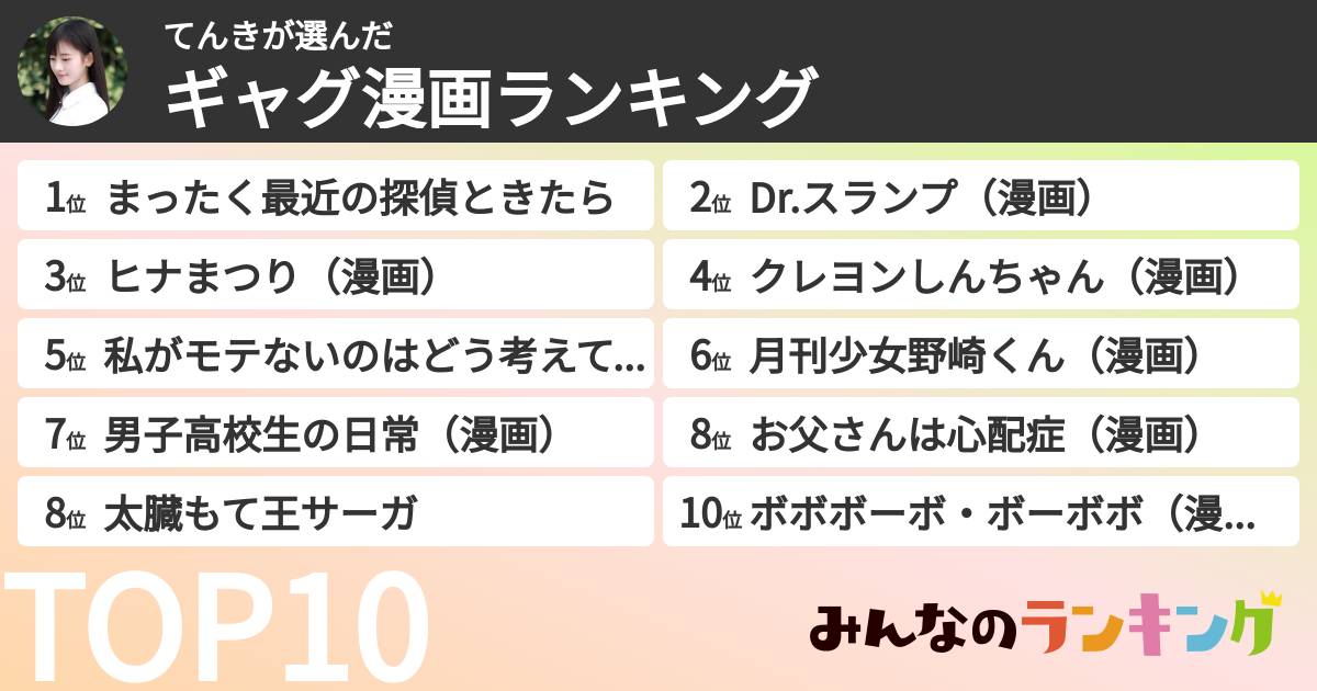 てんきさんの「ギャグ漫画ランキング」