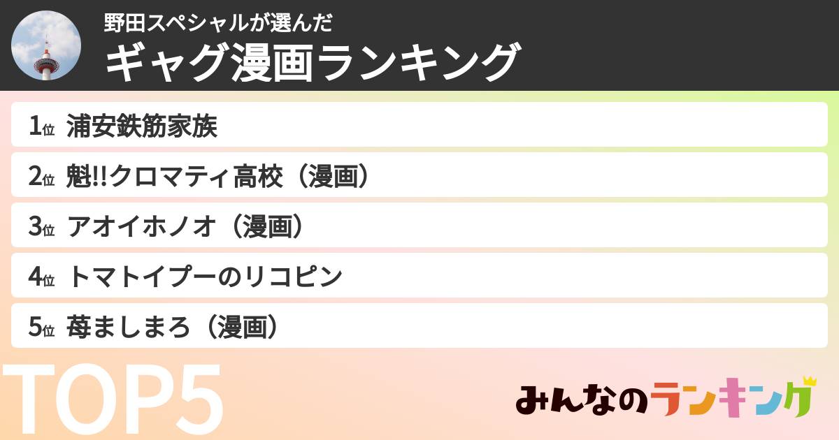 野田スペシャルさんの「ギャグ漫画ランキング」