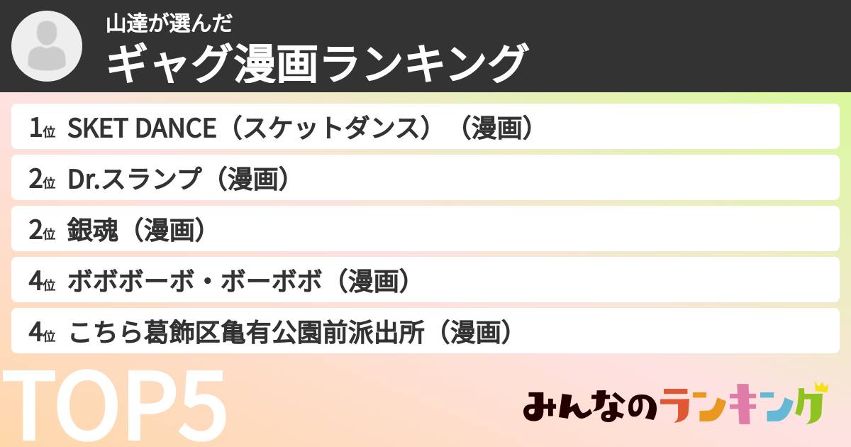 山達さんの「ギャグ漫画ランキング」