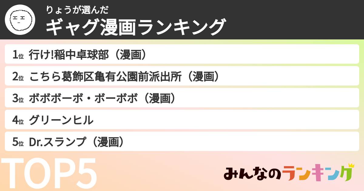 りょうさんの「ギャグ漫画ランキング」