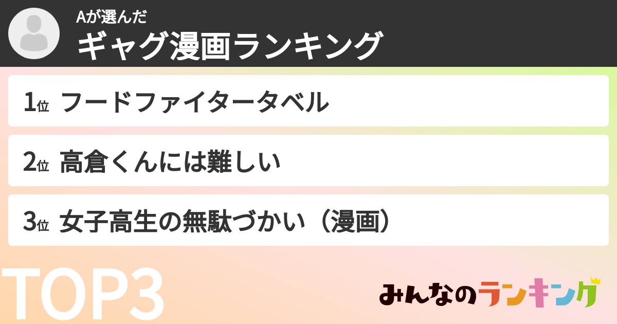 Aさんの「ギャグ漫画ランキング」