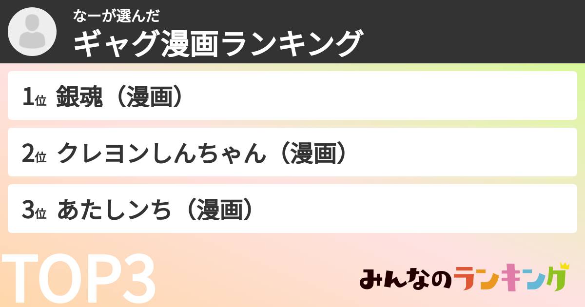 なーさんの「ギャグ漫画ランキング」