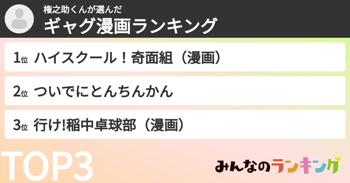 権之助くんさんの「ギャグ漫画ランキング」