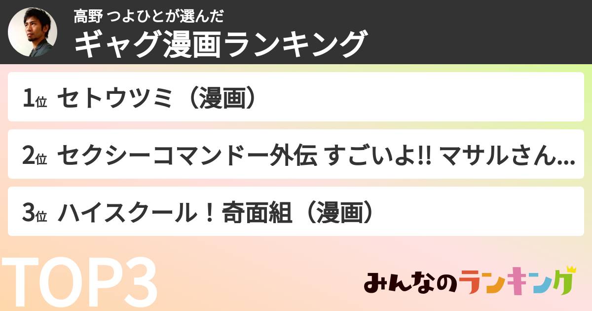 高野 つよひとさんの「ギャグ漫画ランキング」