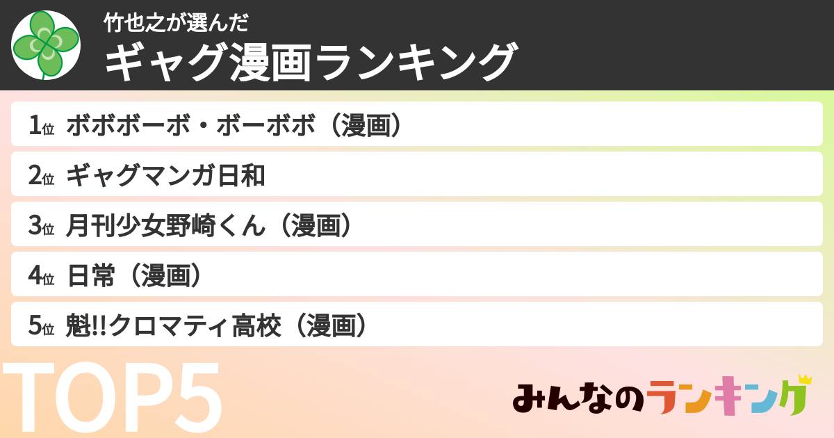 竹也之さんの「ギャグ漫画ランキング」