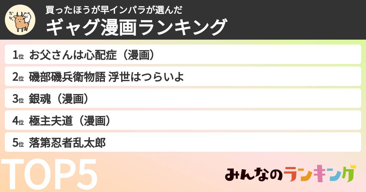 買ったほうが早インパラさんの「ギャグ漫画ランキング」