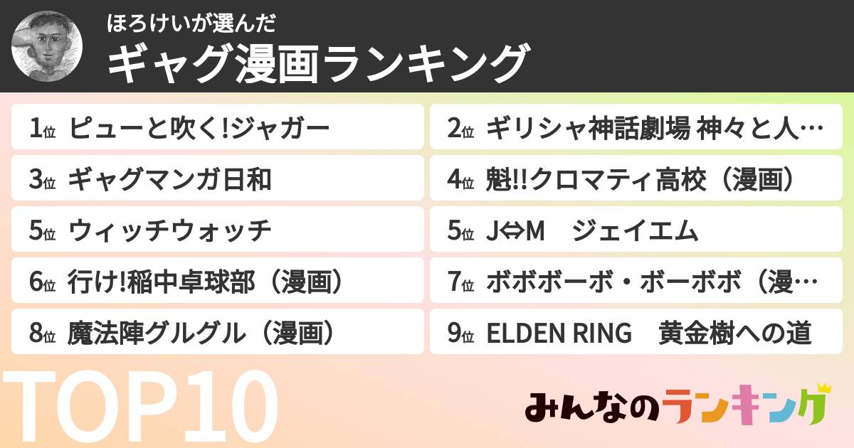 ほろけいさんの「ギャグ漫画ランキング」