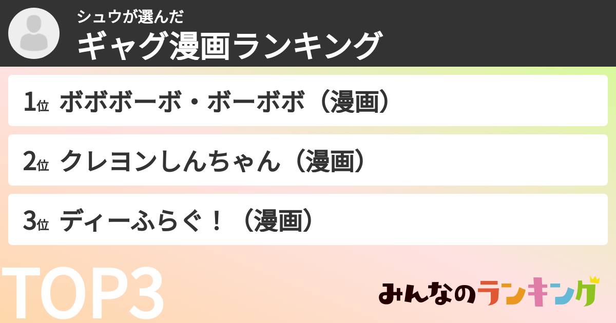 シュウさんの「ギャグ漫画ランキング」