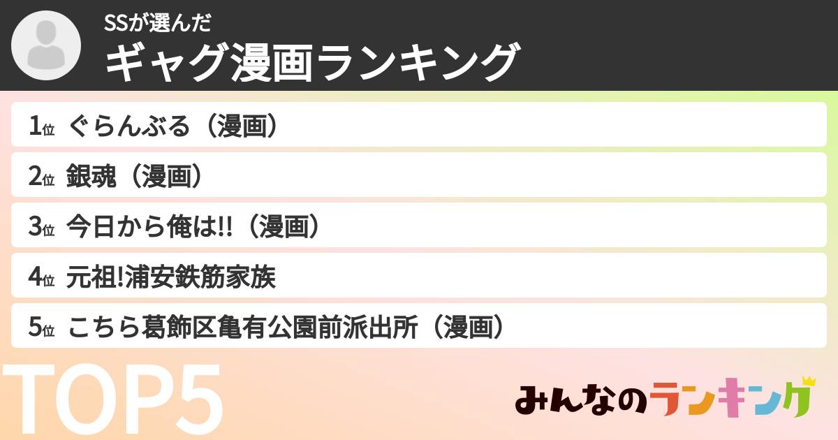 SSさんの「ギャグ漫画ランキング」