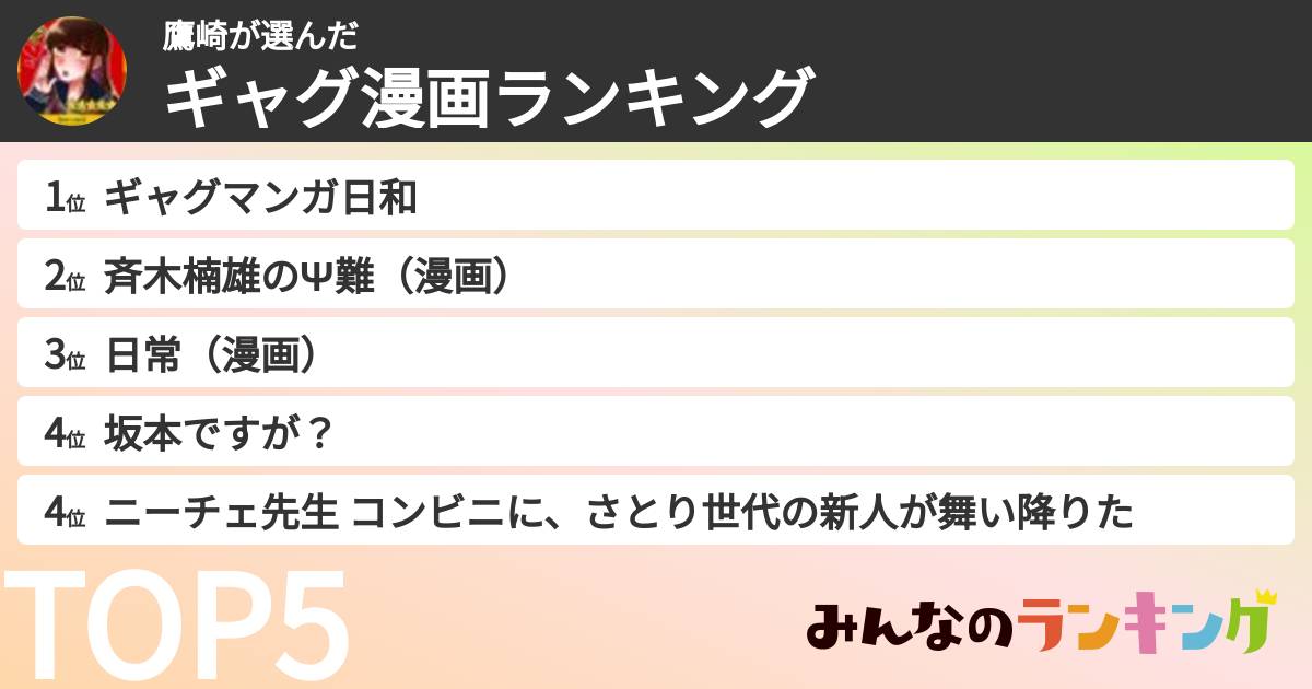 鷹崎さんの「ギャグ漫画ランキング」