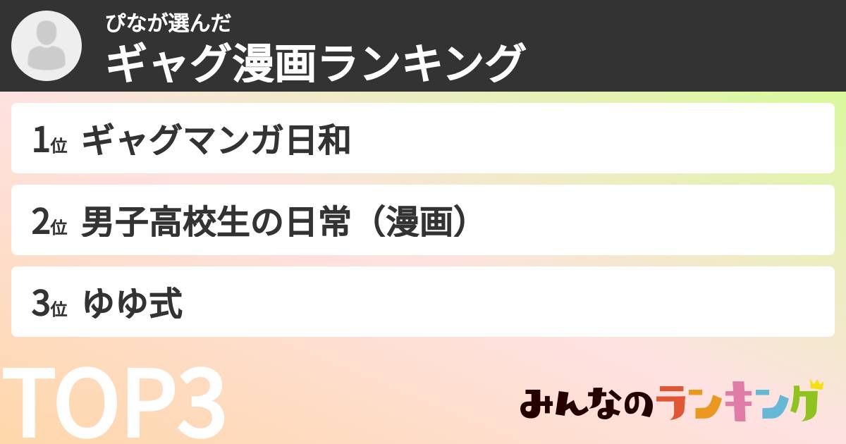 ぴなさんの「ギャグ漫画ランキング」