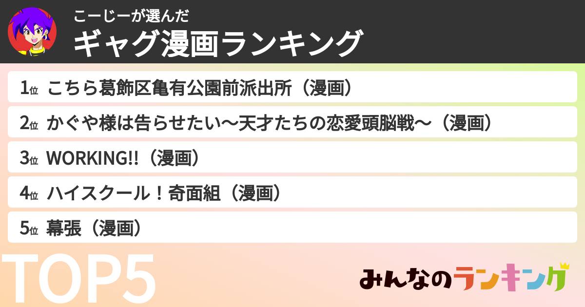 こーじーさんの「ギャグ漫画ランキング」