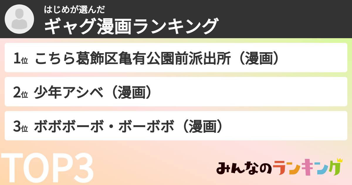 はじめさんの「ギャグ漫画ランキング」