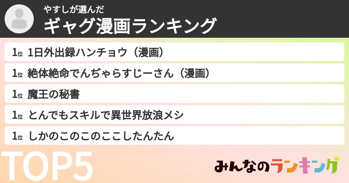 やすしさんの「ギャグ漫画ランキング」