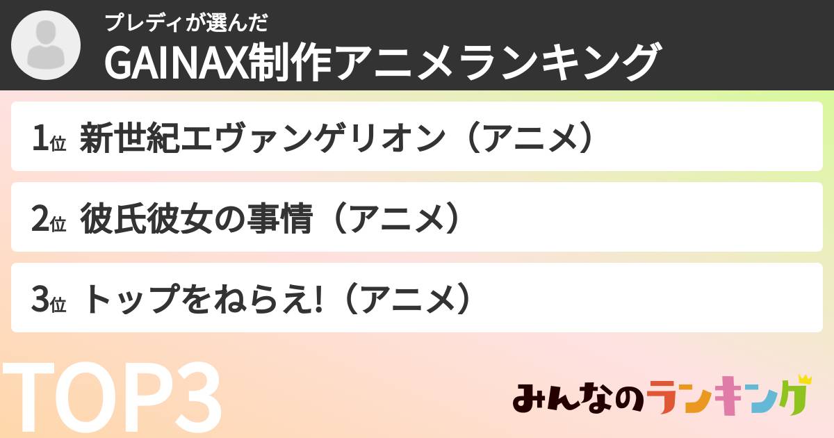 プレディさんの「GAINAX制作アニメランキング」