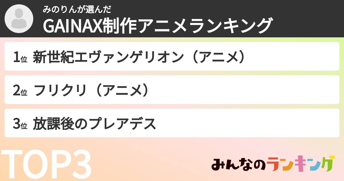 みのりんさんの「GAINAX制作アニメランキング」