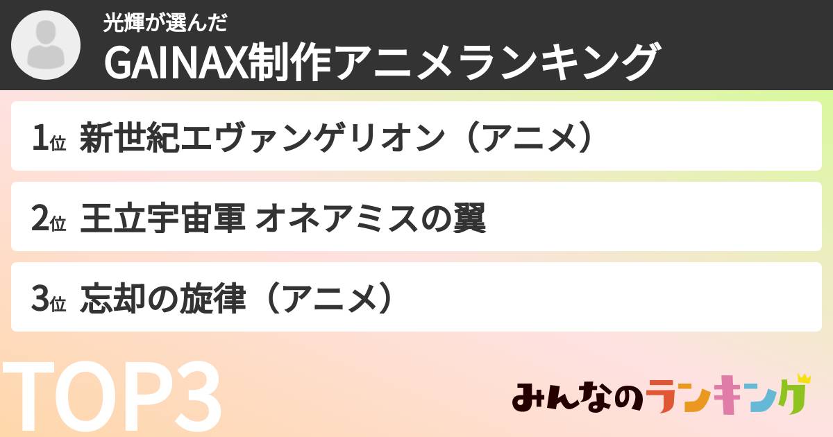 光輝さんの「GAINAX制作アニメランキング」