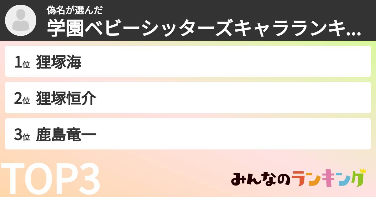 偽名さんの「学園ベビーシッターズキャラランキング」