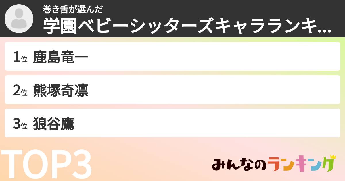 巻き舌さんの「学園ベビーシッターズキャラランキング」