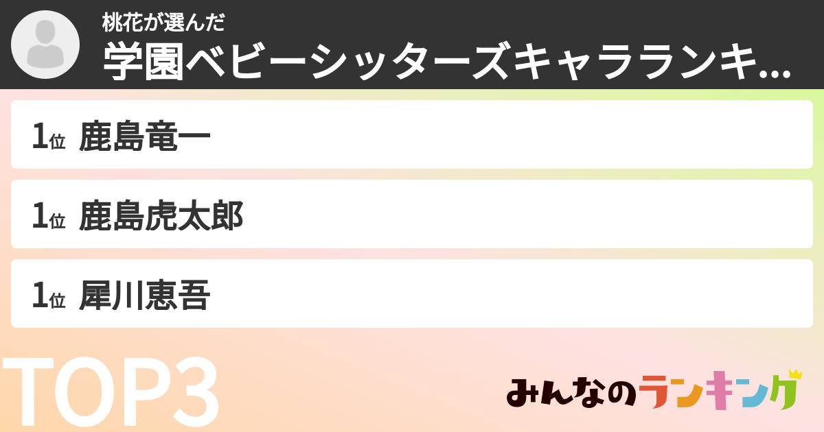 桃花さんの「学園ベビーシッターズキャラランキング」