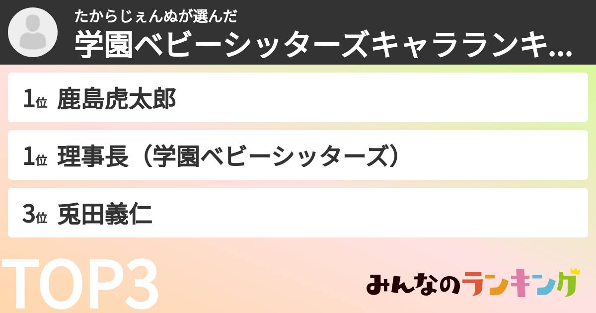 たからじぇんぬさんの「学園ベビーシッターズキャラランキング」