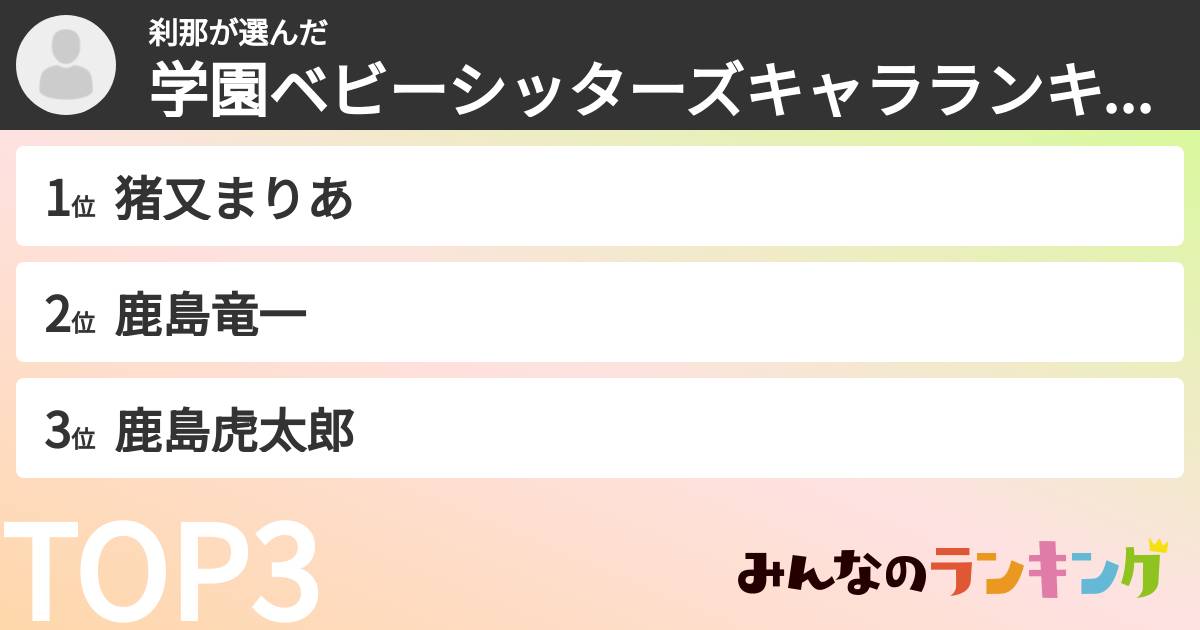 刹那さんの「学園ベビーシッターズキャラランキング」