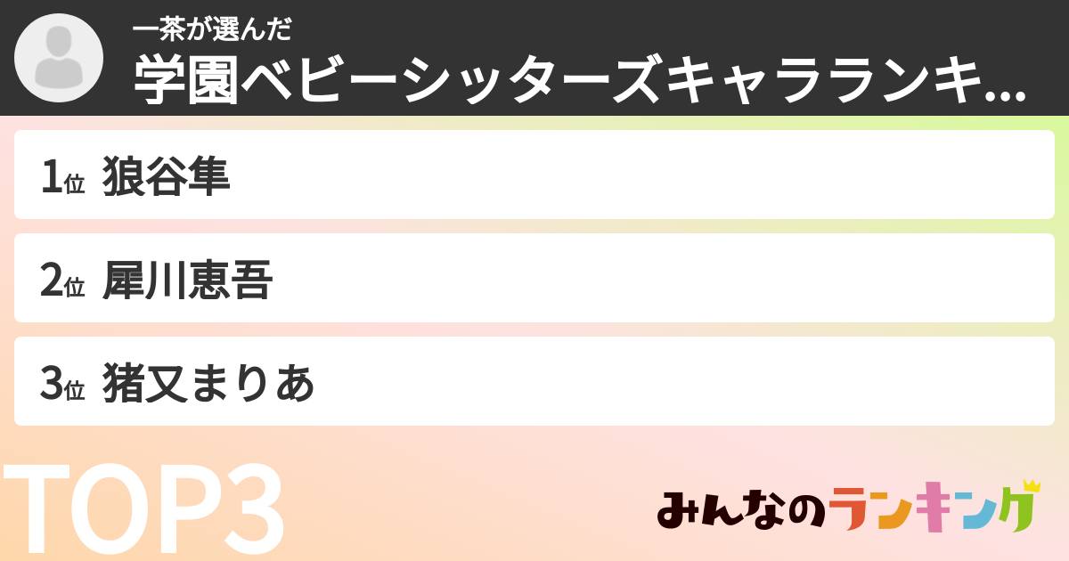 一茶さんの「学園ベビーシッターズキャラランキング」