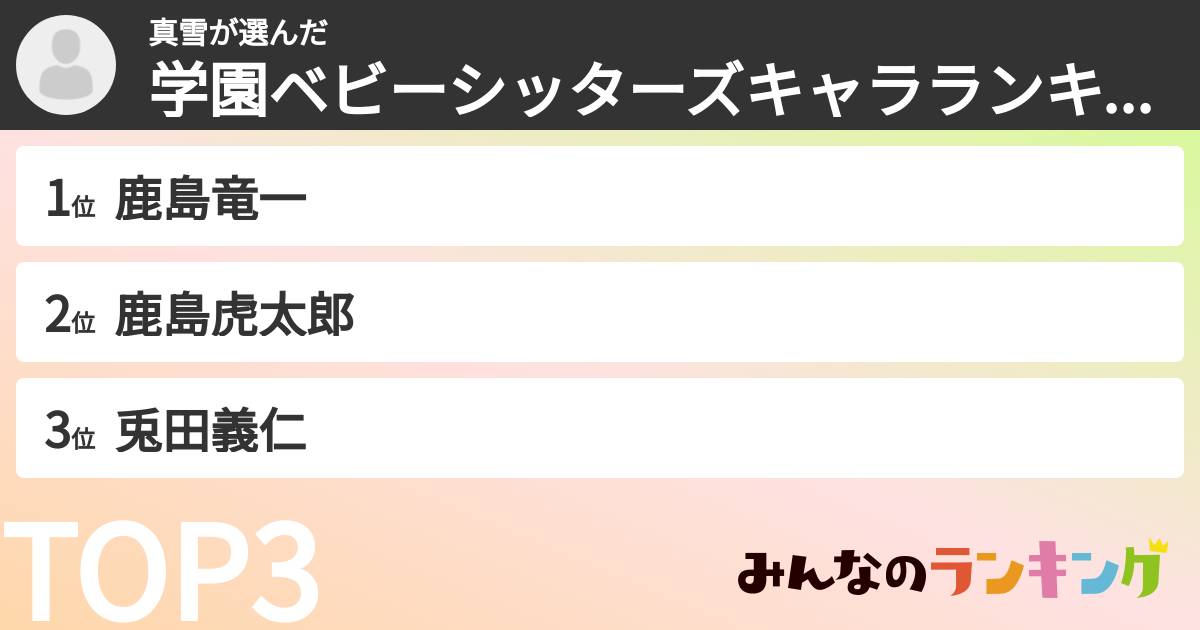 真雪さんの「学園ベビーシッターズキャラランキング」