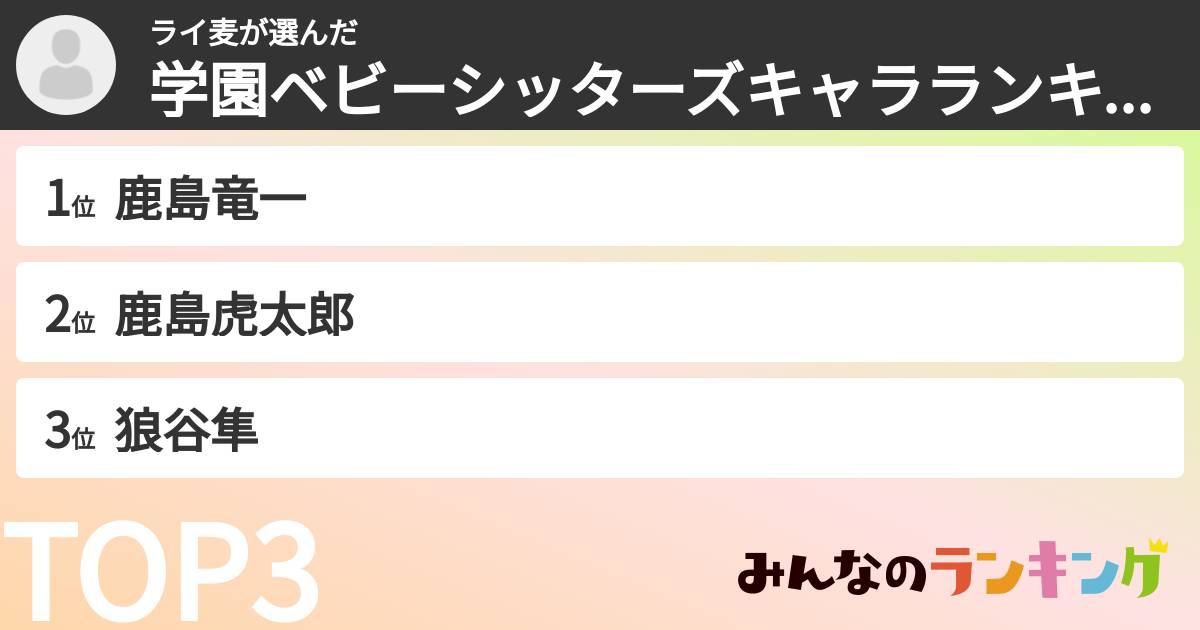 ライ麦さんの「学園ベビーシッターズキャラランキング」