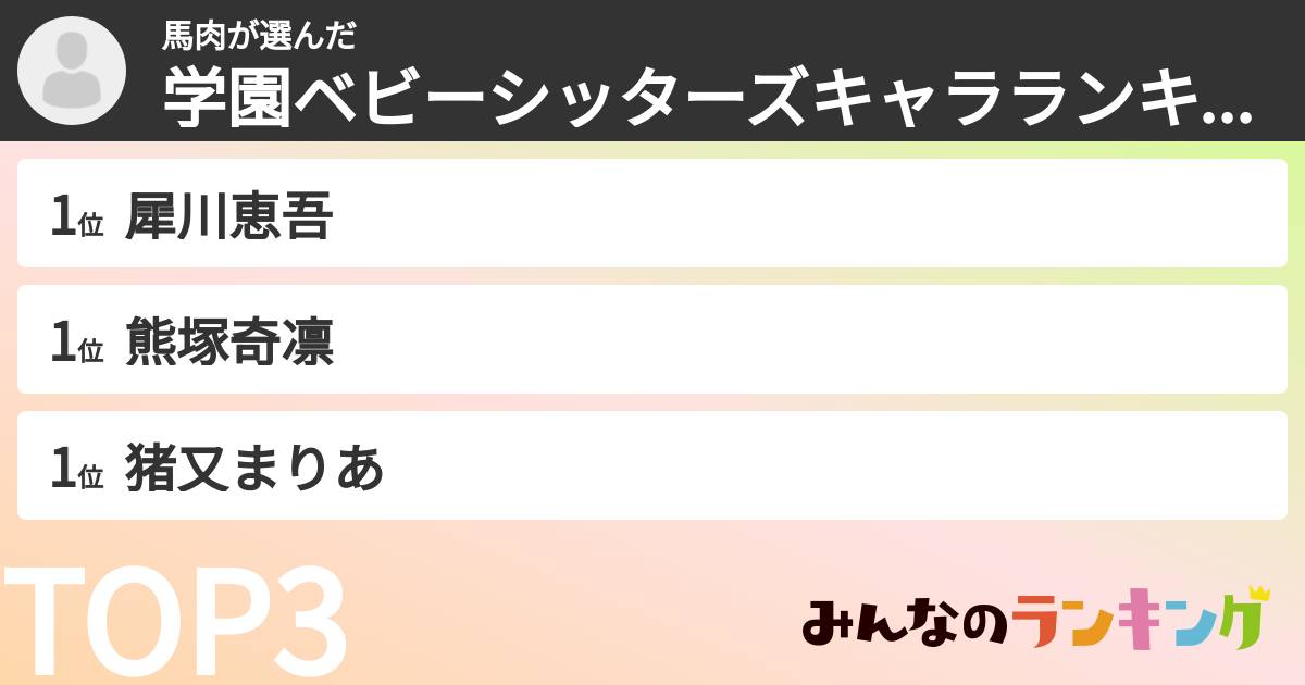 馬肉さんの「学園ベビーシッターズキャラランキング」