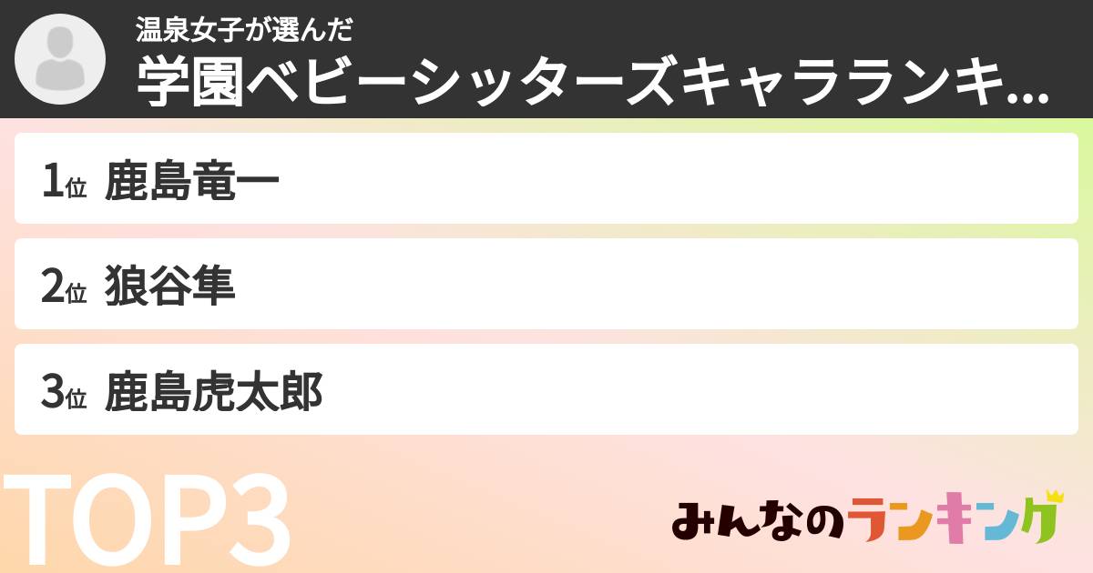 温泉女子さんの「学園ベビーシッターズキャラランキング」