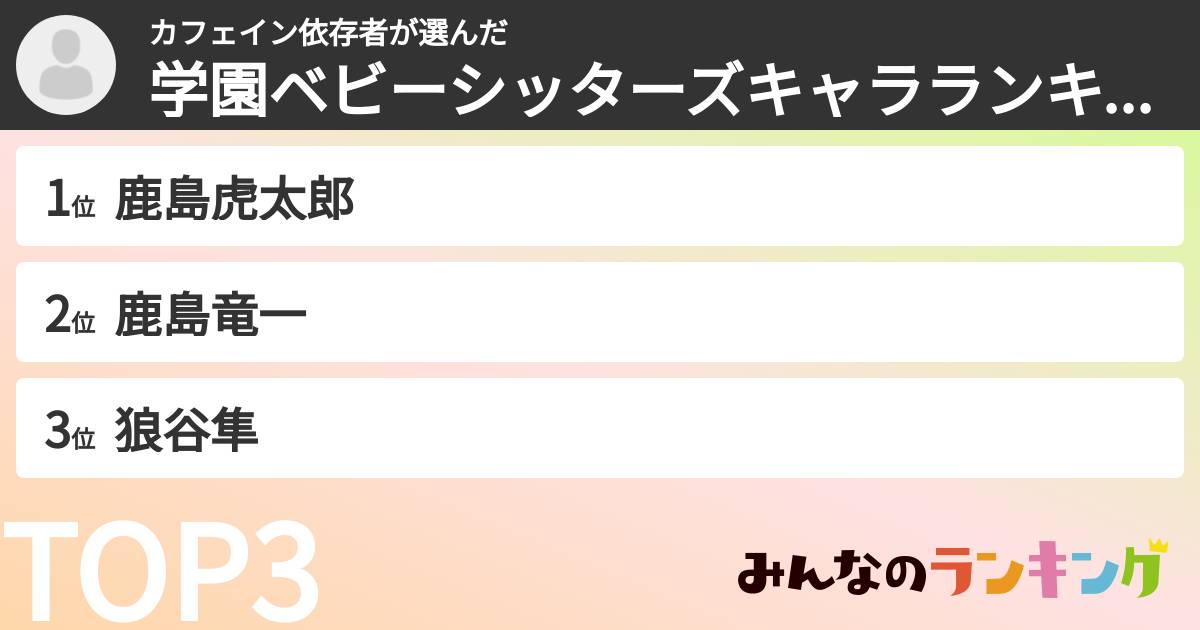 カフェイン依存者さんの「学園ベビーシッターズキャラランキング」