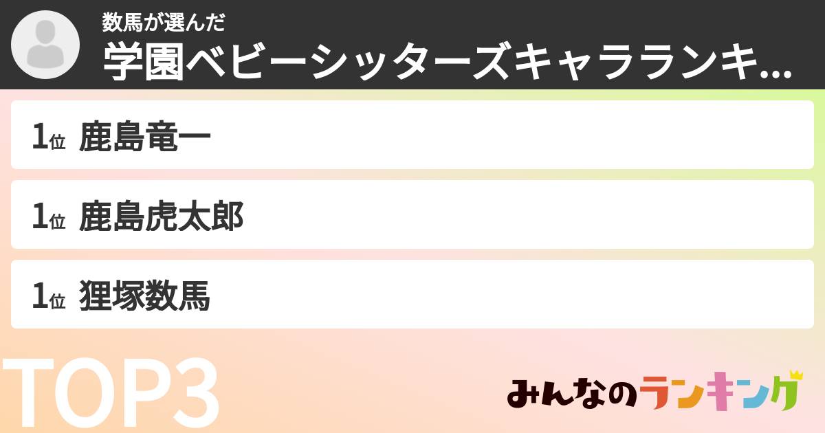 数馬さんの「学園ベビーシッターズキャラランキング」