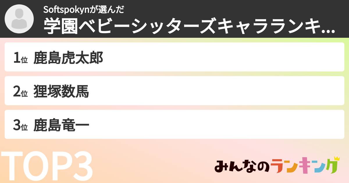 Softspokynさんの「学園ベビーシッターズキャラランキング」