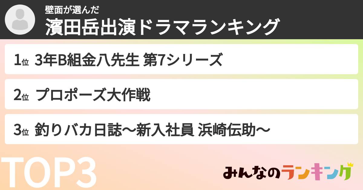 壁面さんの「濱田岳出演ドラマランキング」