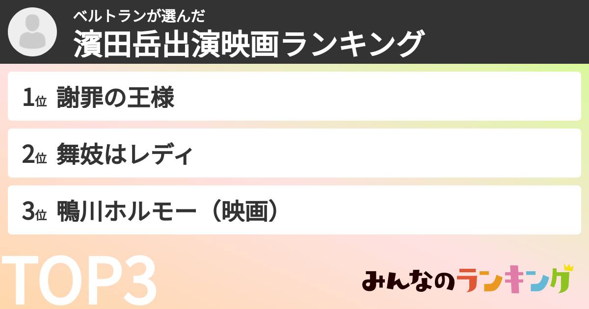 ベルトランさんの「濱田岳出演映画ランキング」