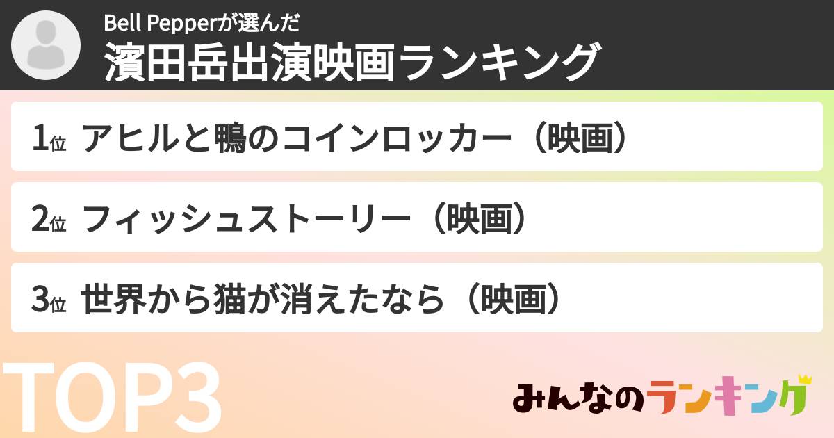 Bell Pepperさんの「濱田岳出演映画ランキング」