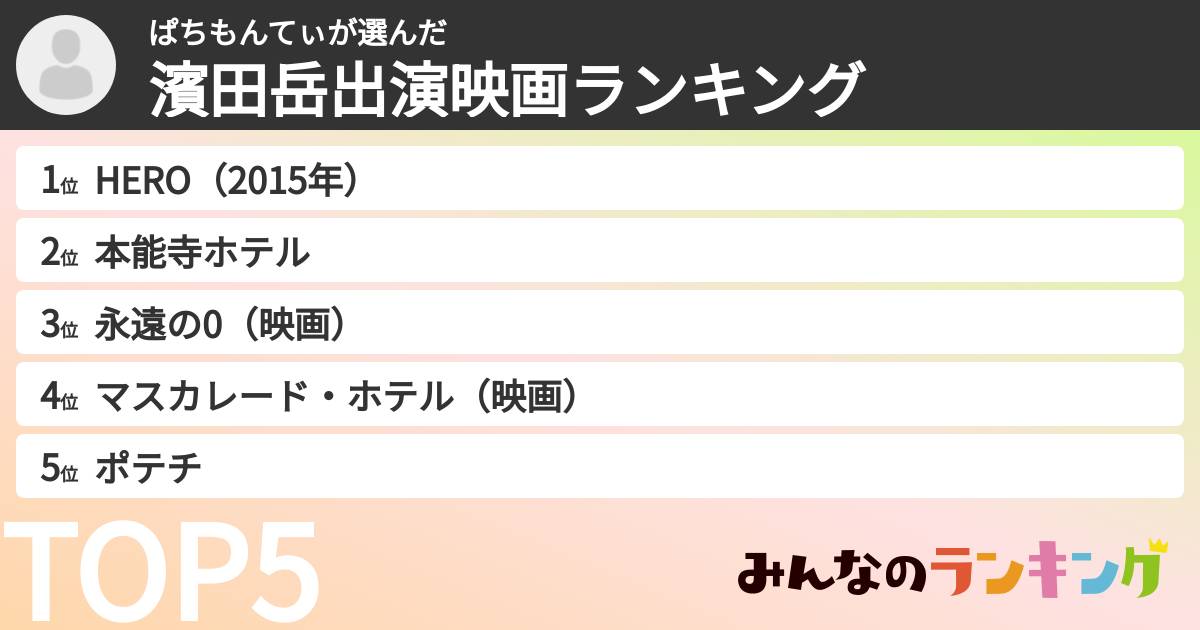 ぱちもんてぃさんの「濱田岳出演映画ランキング」