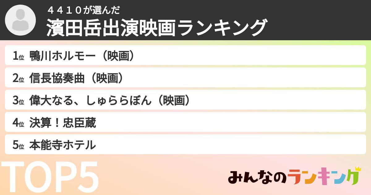 4410さんの「濱田岳出演映画ランキング」