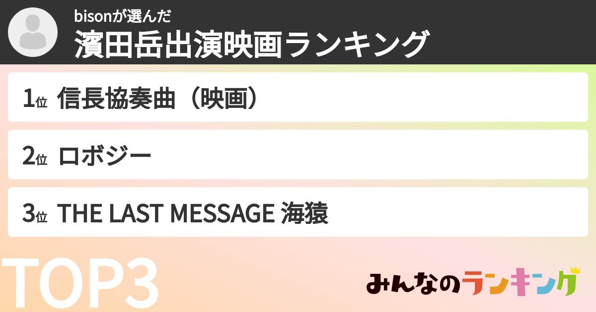 bisonさんの「濱田岳出演映画ランキング」