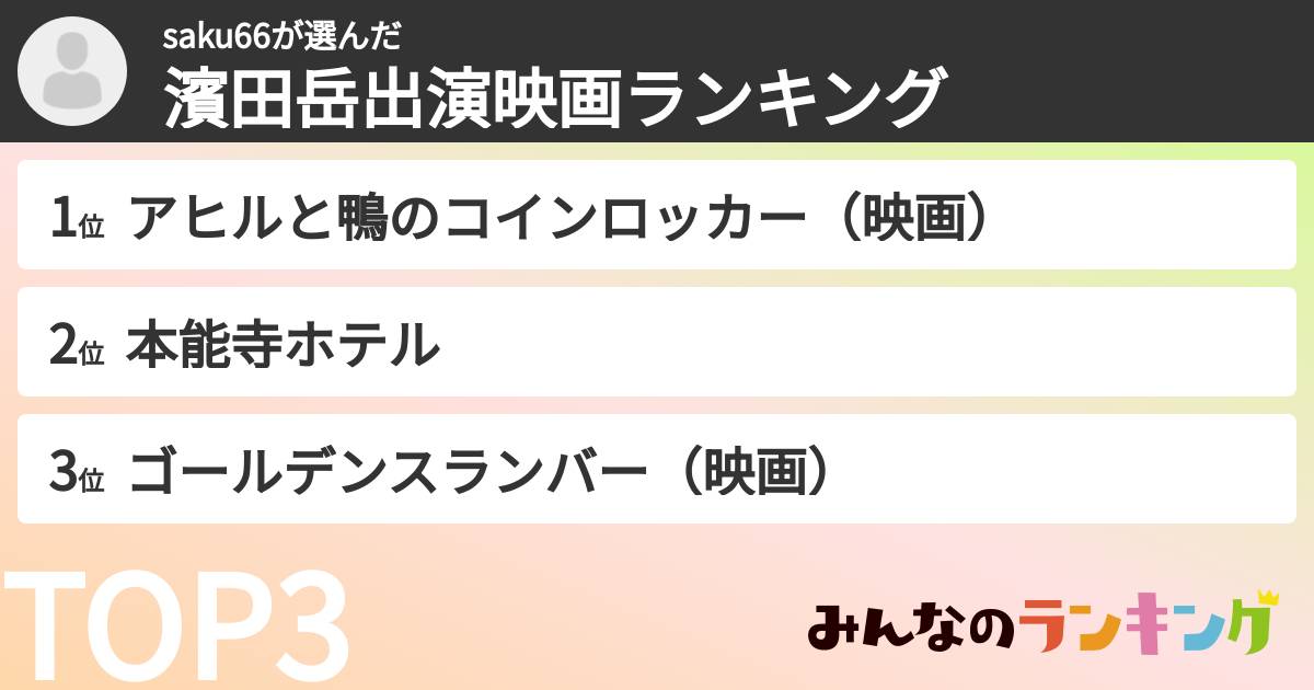 saku66さんの「濱田岳出演映画ランキング」