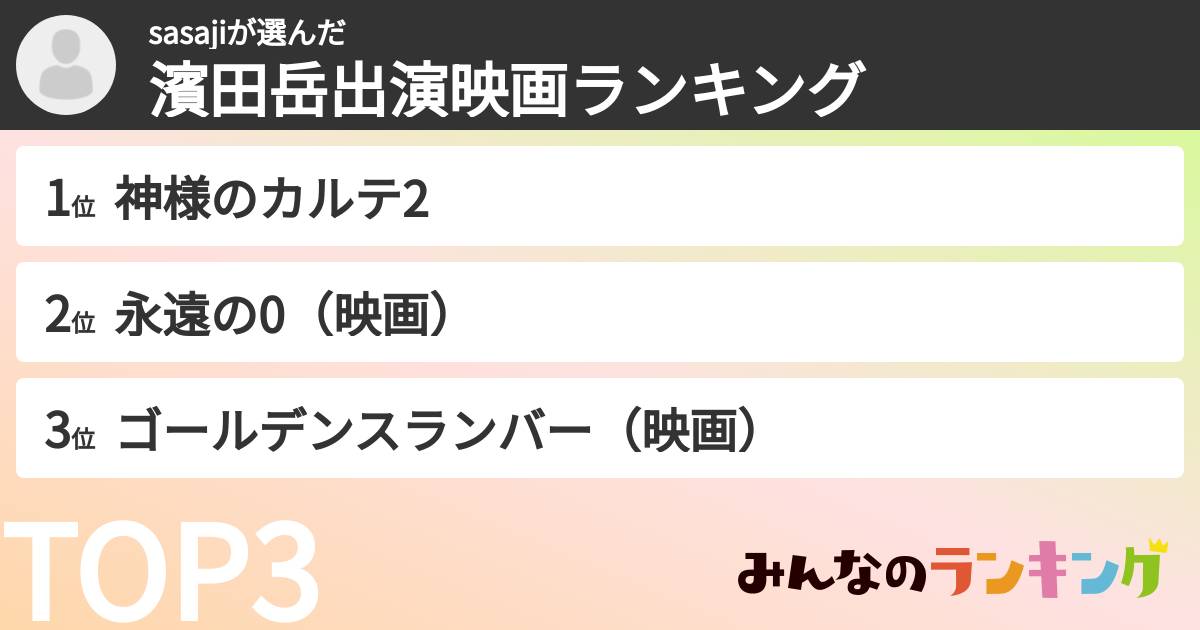 sasajiさんの「濱田岳出演映画ランキング」